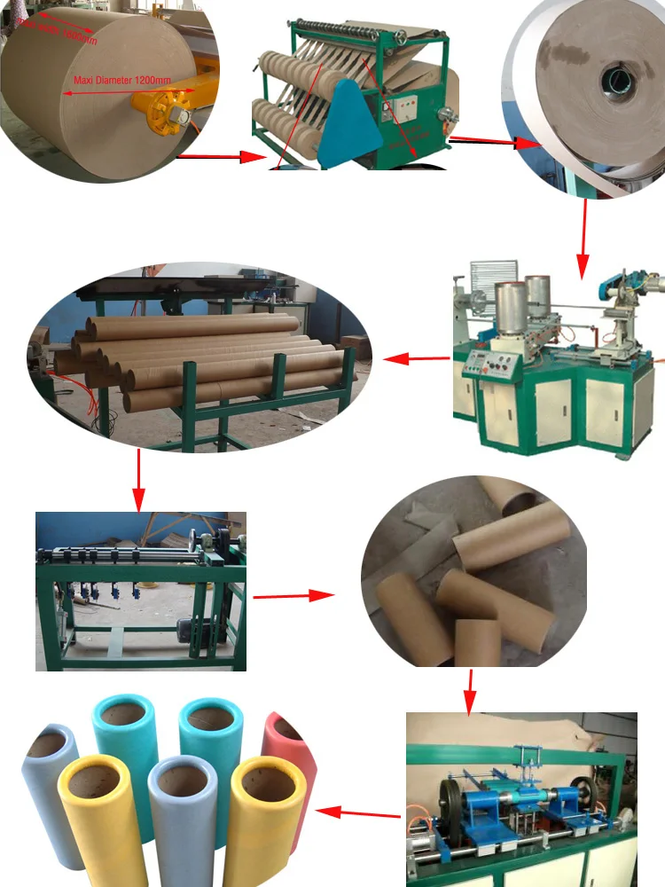 Automatic Small Diameter Spiral Parallel Paper Core Tube Making Machine Paper Tube Rolling Machine
