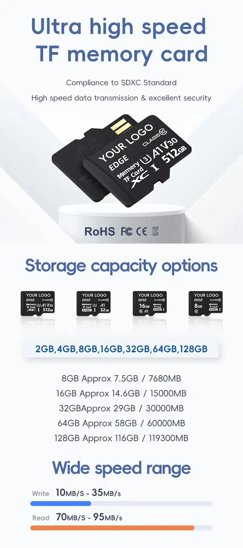 Mini Sd Card Camera Surveillance Ip With 32gb Tf Card Capacity A1 Speed