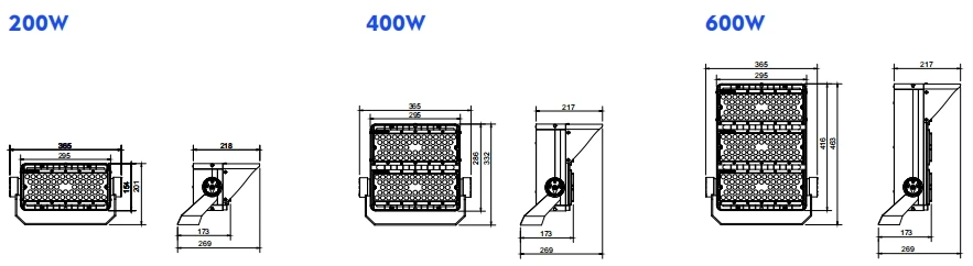 How to distribute football Stadium lighting lights？插图2