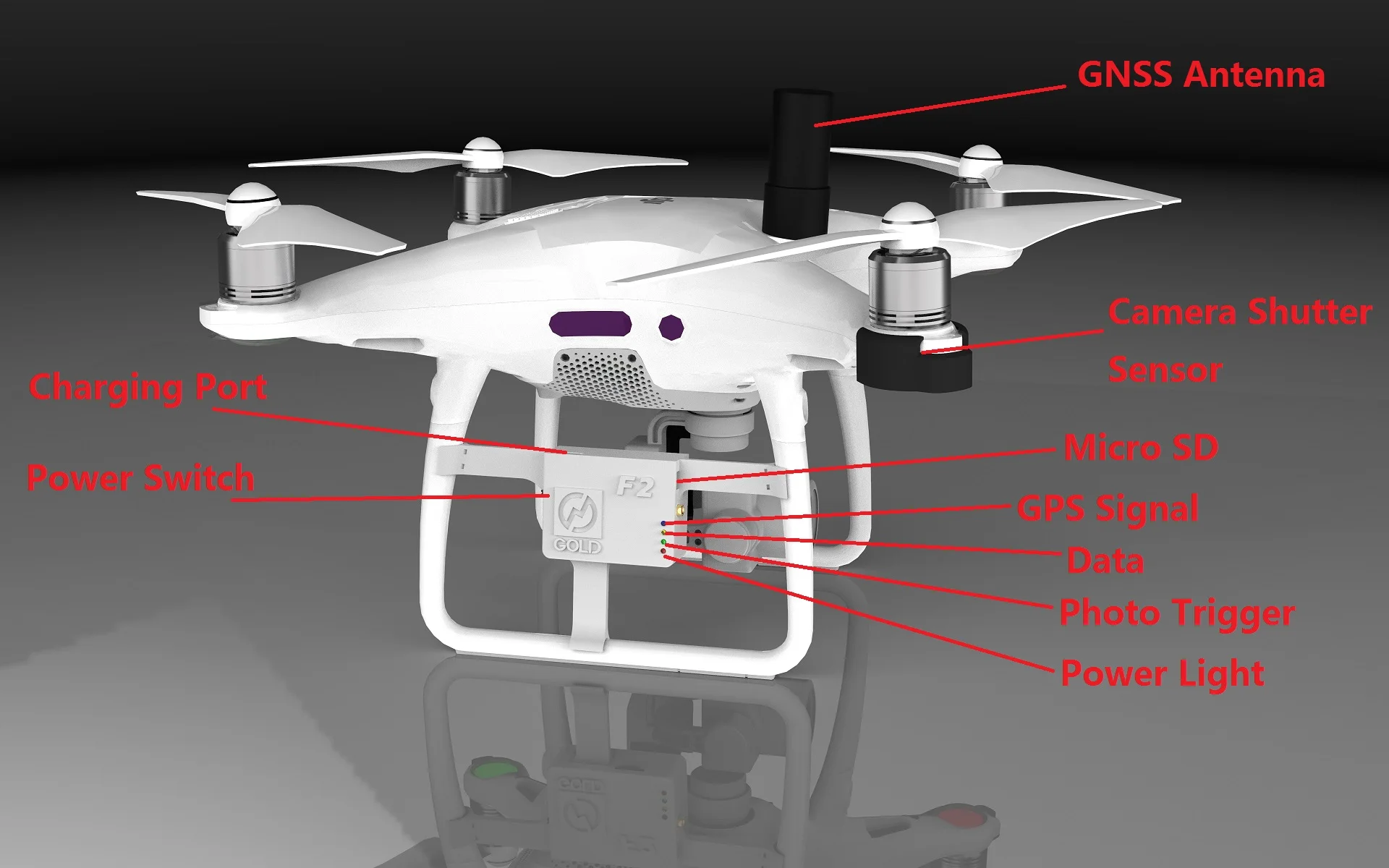 Portable GNSS RTK PPK Set for Drone Geodesic Mapping