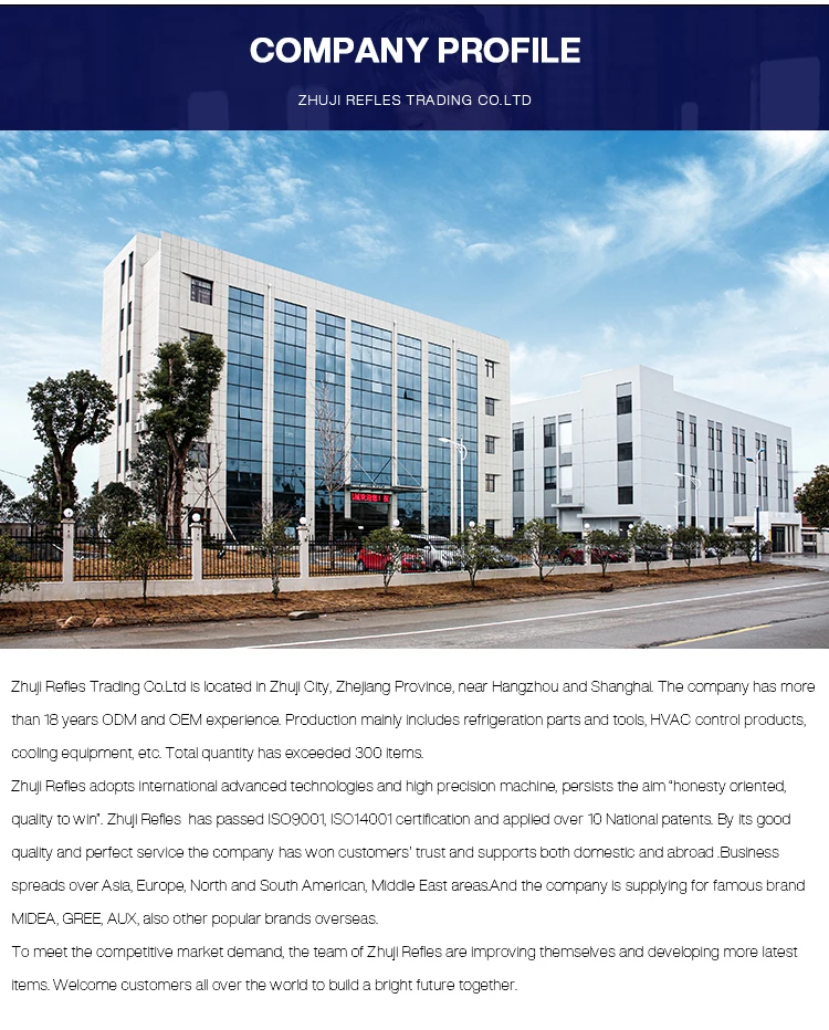 company profile