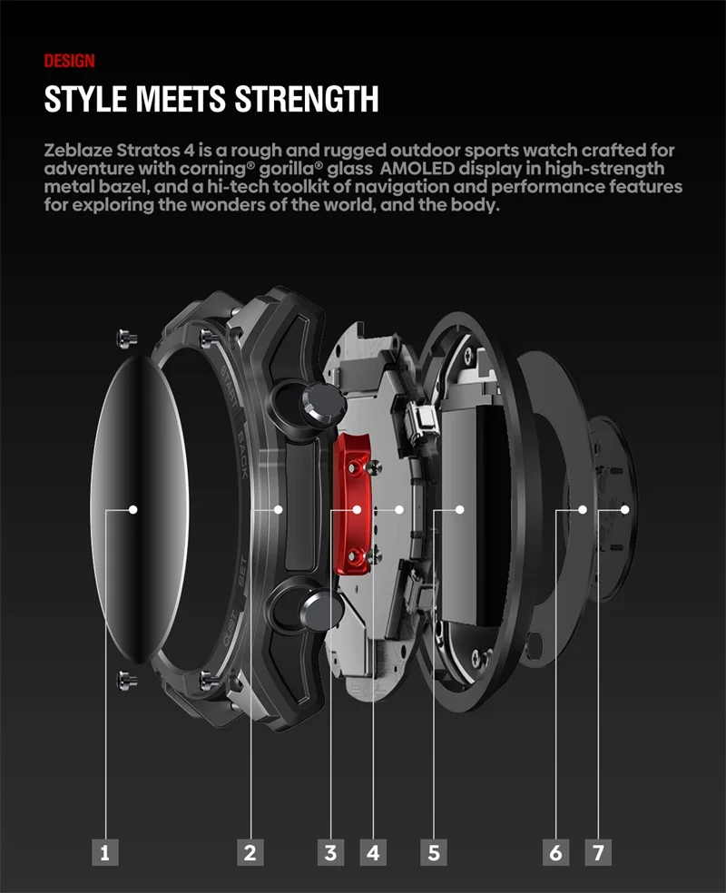 New Zeblaze Stratos 4 GPS Smart Watch 1.43" AMOLED Display Built-in Compass Barometric Altimeter Flashlight BT Call Smartwatch for iOS Android (8).jpg