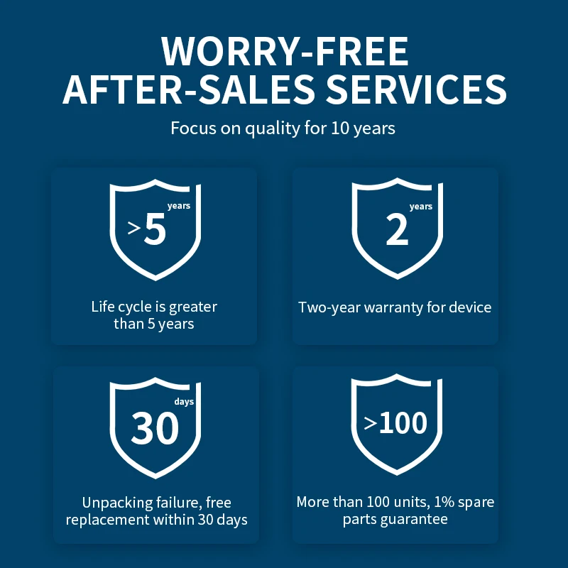 HUGEROCK R50UB промышленный Прочный планшетный ПК android Портативный КПК ip66 считыватель штрих-кода qr-кода с 4 5