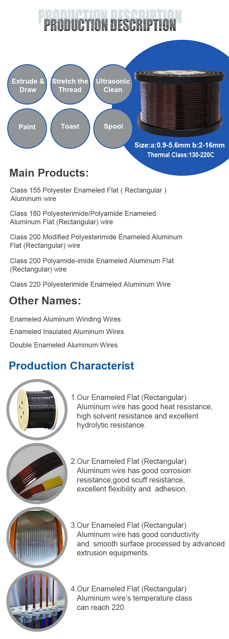 Enameled Rectangular Aluminum Wire Enameled Rectangular Aluminum Wire