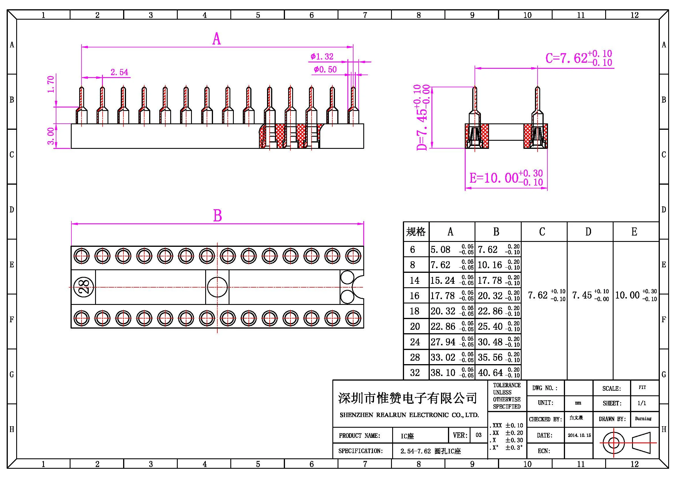 2.54mm 32 Pin IC Connector Socket DIP Chip Test Holder with 8/14/16/18/20/24/28/32/40 Pin DIP 2.54mm Spacing for ICs