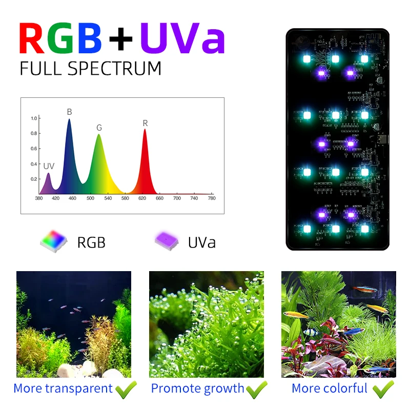 WEEK AQUA Mag-Pro 磁気式植物育成ライト 水槽用植物育成フル