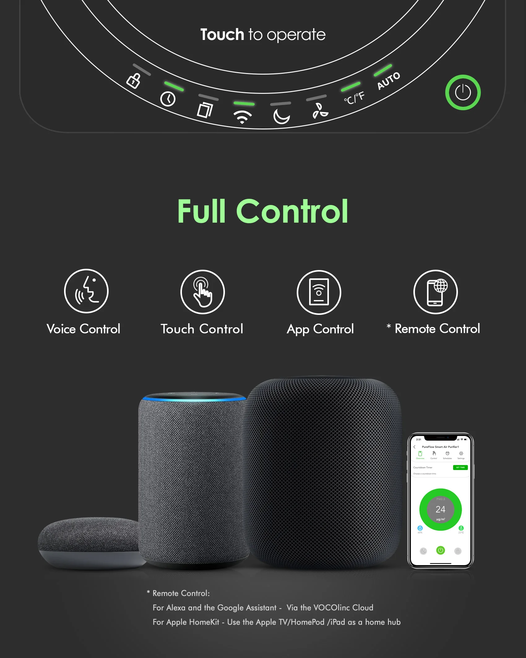 Vocolinc Smart Air Filtration System with Alexa Control