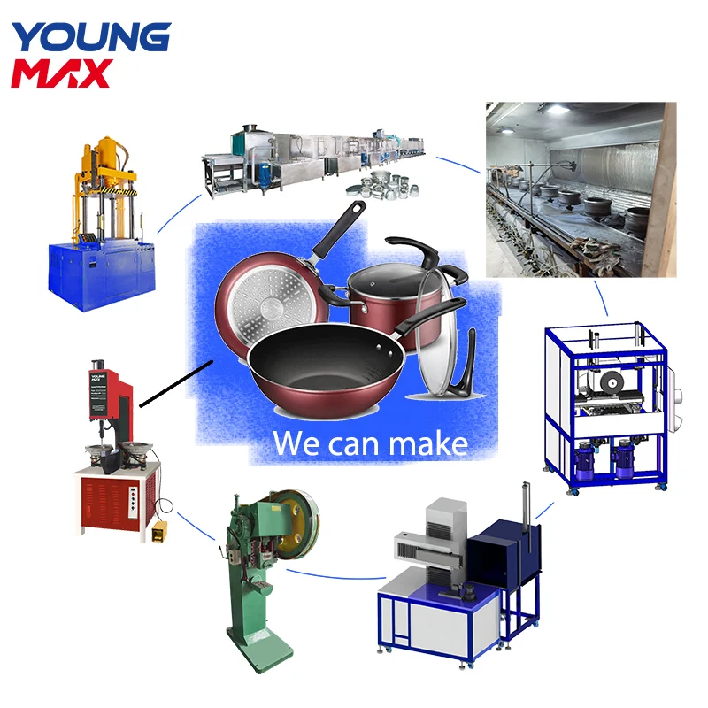 Non-stick Processing Equipment  Aluminium Cooking Pot Making Machines Home Appliance Production Line