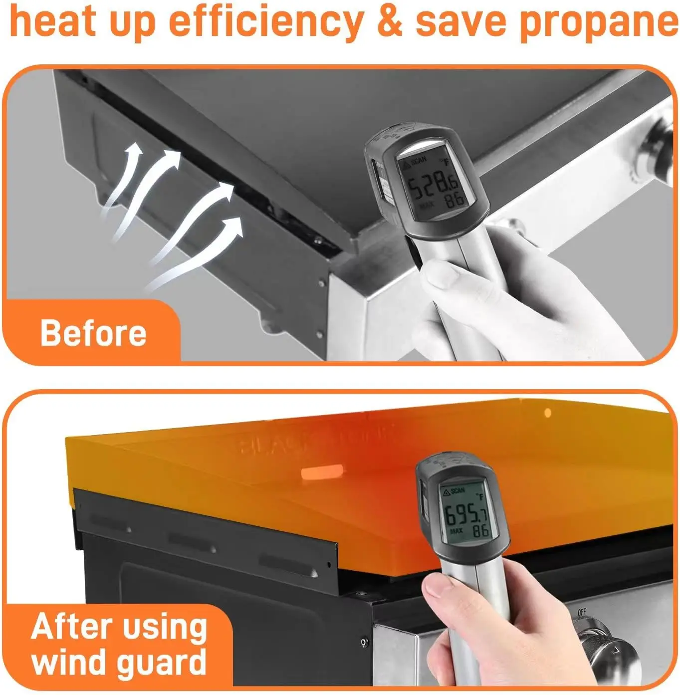 Edelstahl Windschutz Für Blackstone 28 Zoll Grill - Outdoor Kochen Bei Wind