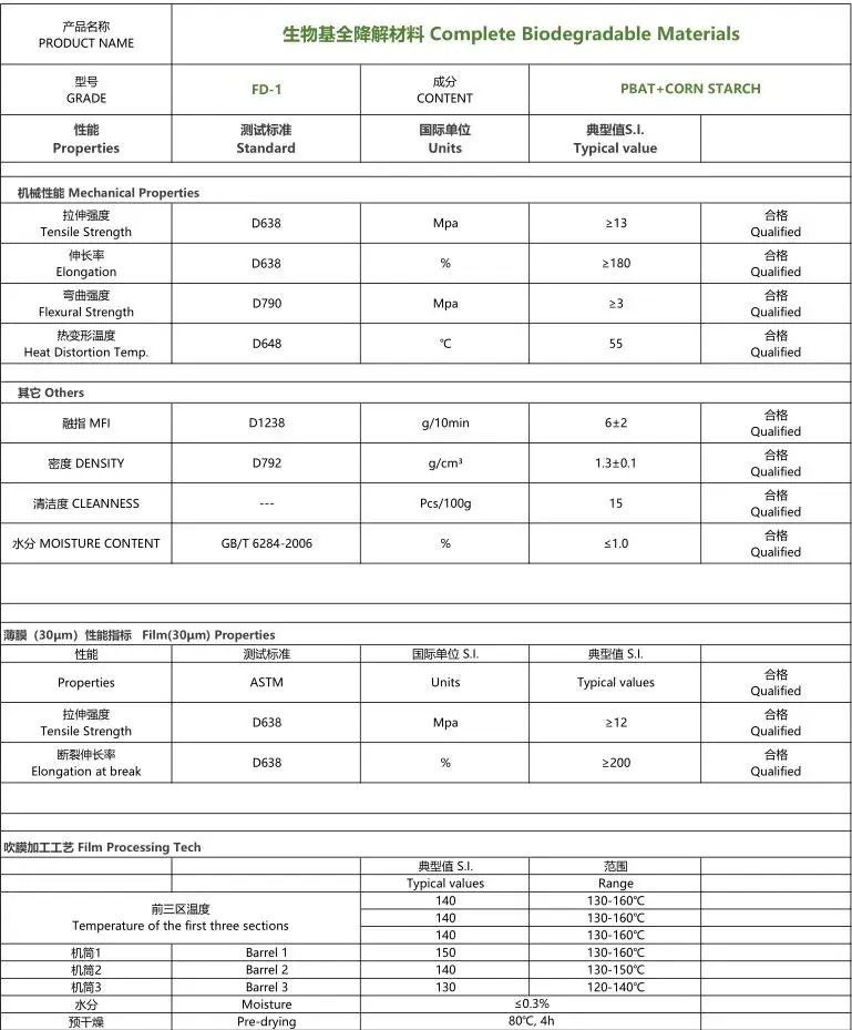 Compostable CORN STARCH PLA PBAT Plastic Raw Material Pellets with  EN13432  and OK Compost Certification for Blowing Film