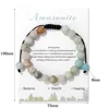 Amazzonite