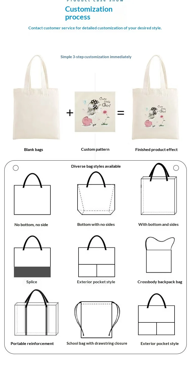 Wholesale Custom Printed Logo Cotton Shopping Bags Reusable Gift Packaging Canvas Tote Bags preview 6