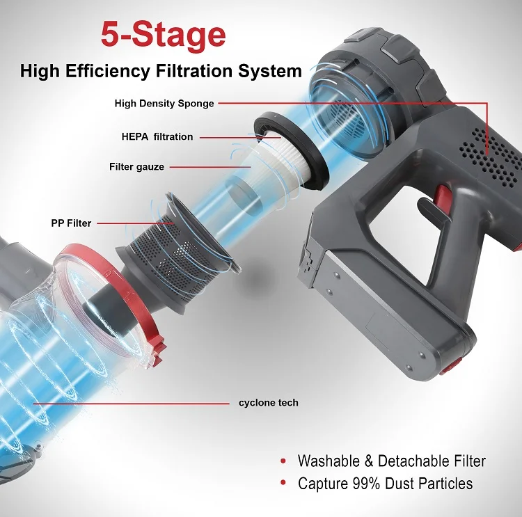 Wireless Battery Silent Vacuum Cleaner Cordless Room Handheld Multi