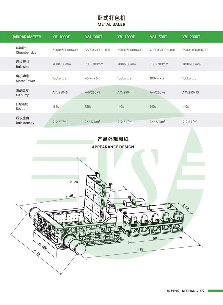 Keshang Y81-2000T Waste Aluminum Steel Copper Waste Car Automatic Hydraulic Scrap Metal Baler Machine supplier