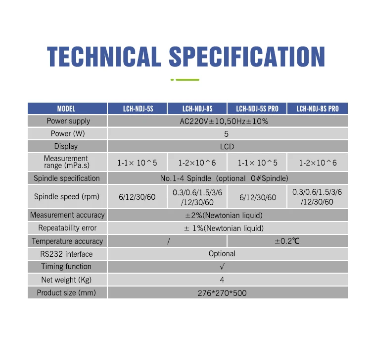 Digital Rotary Viscosity Meter 1 H2982fe0cf80b4a36bfecb7244a9f41695