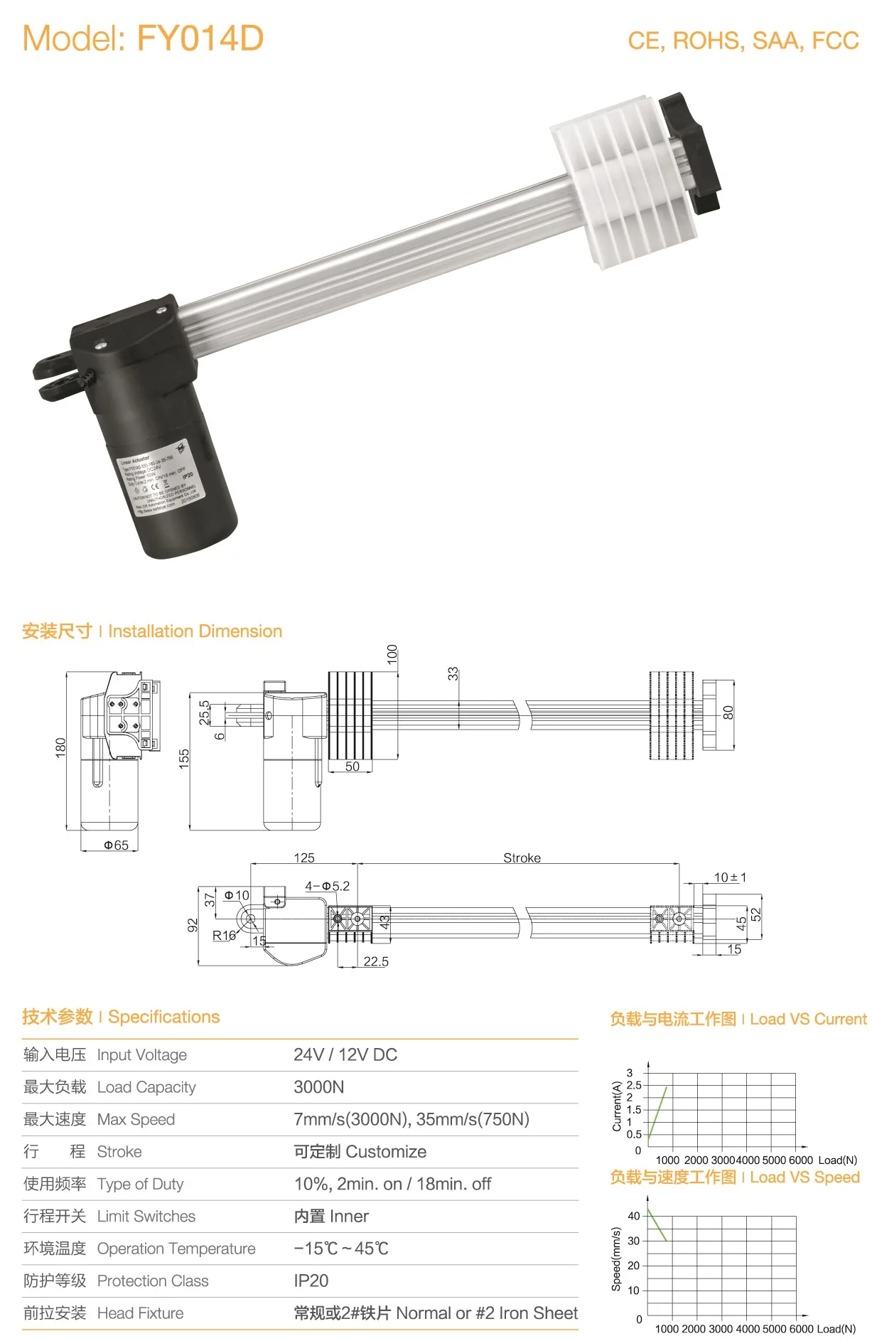 Fy014d Nut Moving Outside Linear Actuator For Lift Buy Linear Actuator For
