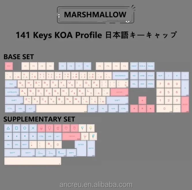 141 Keys ISO Enter PBT KOA Profile English Japanese Korean Russian ...