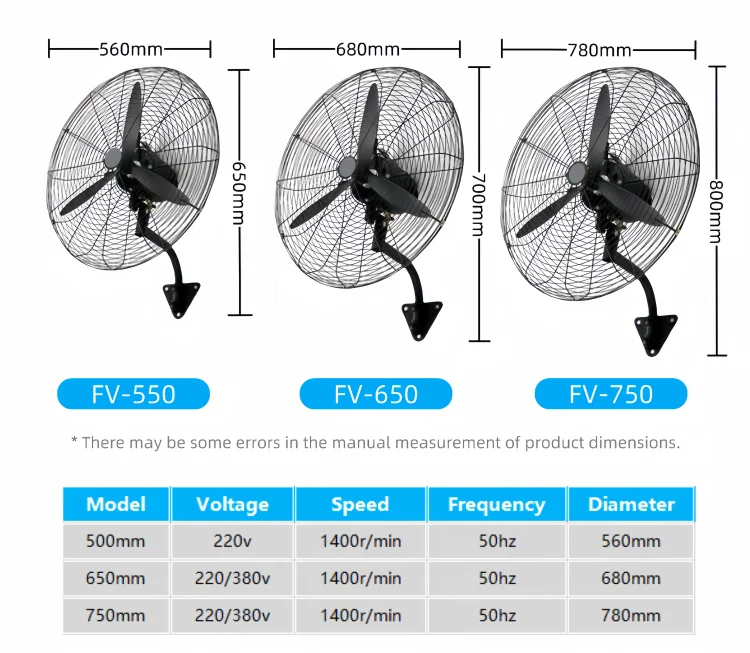 Industrial Cooling Stand Fan, 26inch, 220V, 160 - detail 14