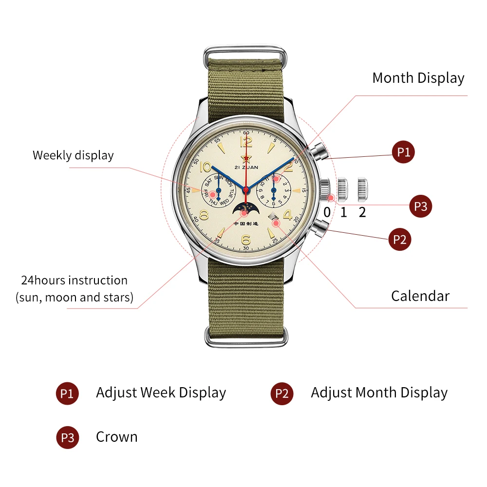 Tissot Sekundenzeiger Einstellen Zeiger Tissot Uhr Einstellen