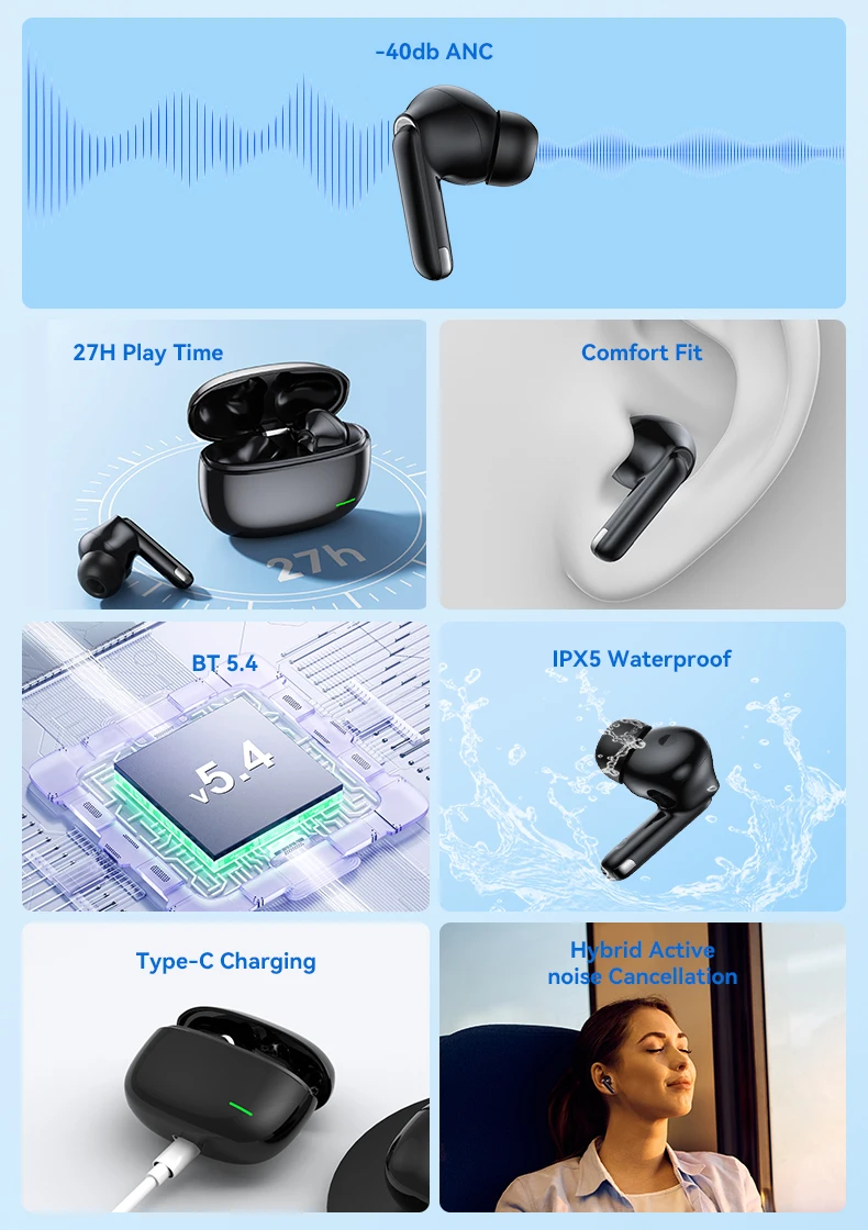 6 Mics Cancelling Wireless Earbuds Bt 5.4 Anc Enc Hybrid Long Playtime ...