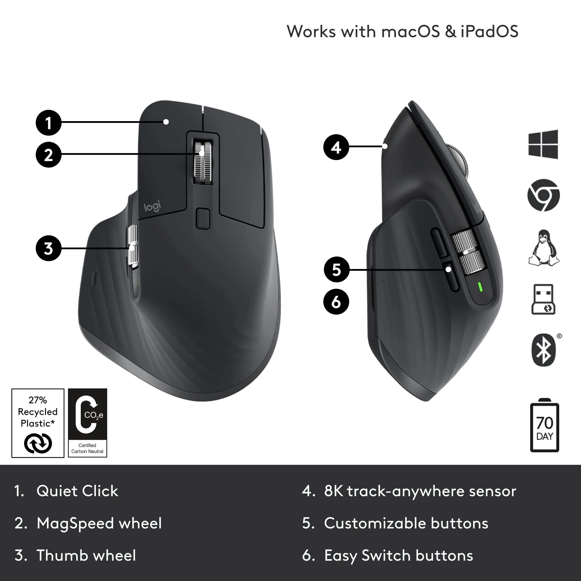 Original Logitech MX Master 3S Wireless Performance Mouse