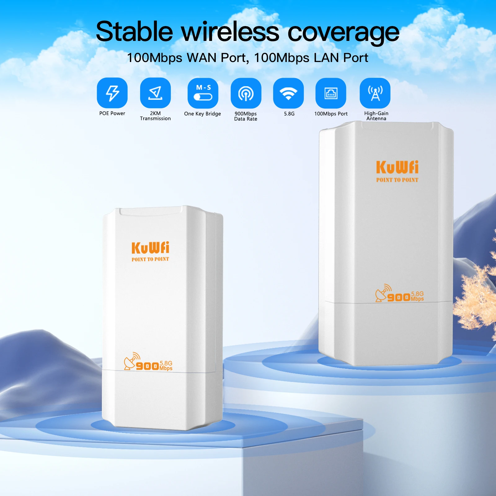 KuWFi Ponte Wireless Point-to-Point 900Mbps Dual-Band Interno/Esterno CPE200