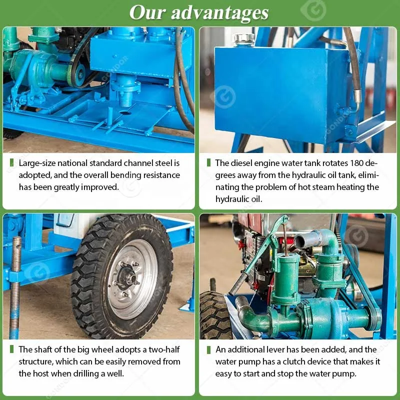 Rig Drill Borehole 100m-400m High Performance Water Well Machine