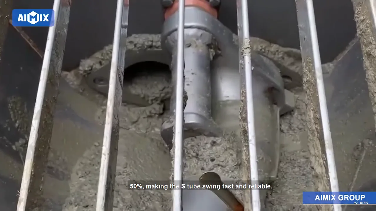 Aimix 30 M3/h Electric Concrete Pumps For Sale Buy Concrete Pumps For