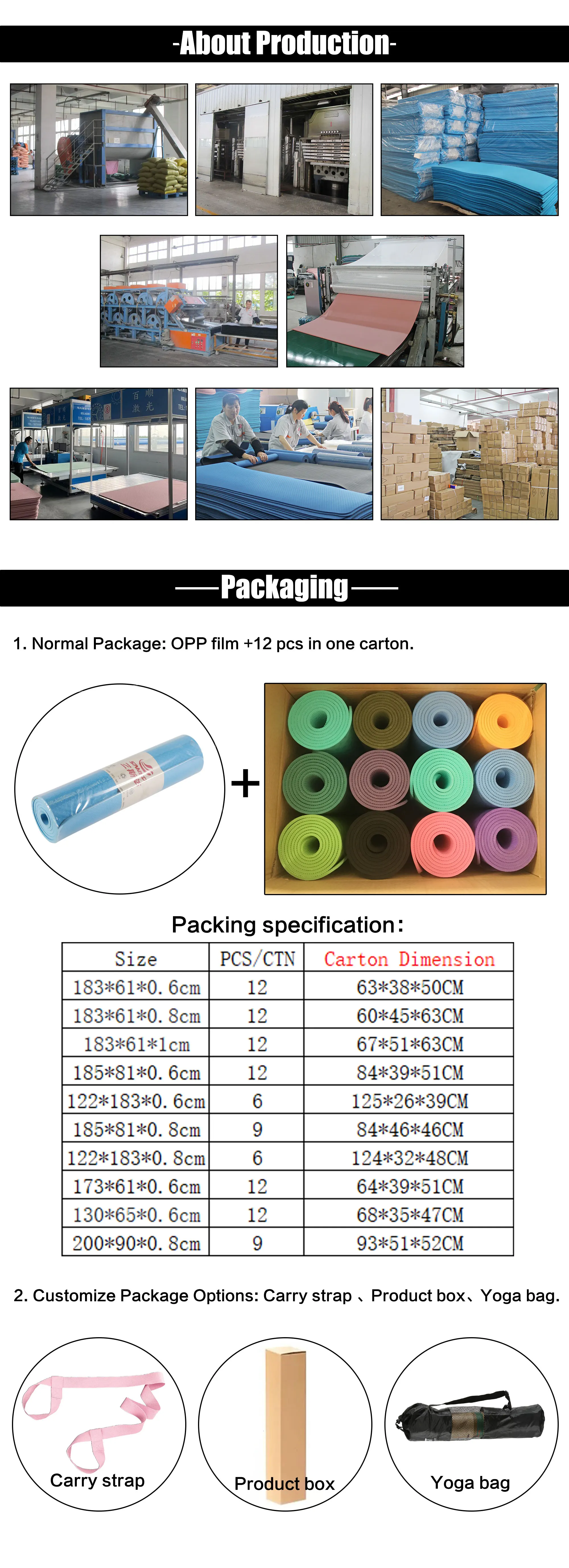 High Elastic Durable Anti-Slip TPE Yoga Mats Workout Fitness Pilates Plastic Sheets manufacture