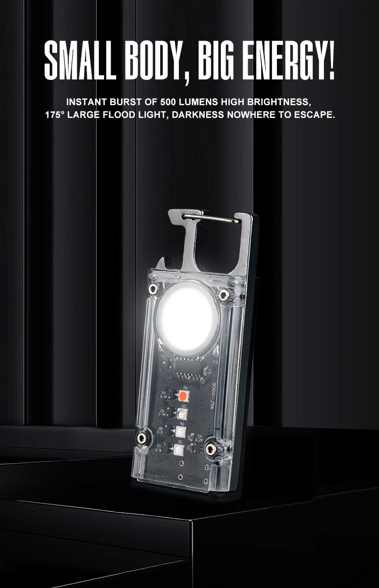 Best Rechargeable Ultra-Bright LED Work Light for Construction & Industrial Use Portable for Night Work & Workshop Application