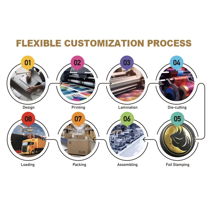 Caja de regalo de cartón personalizada con estampado en lámina de logotipo, diseño de hombro y cuello, tapa y base, para dados de juego con inserto de EVA