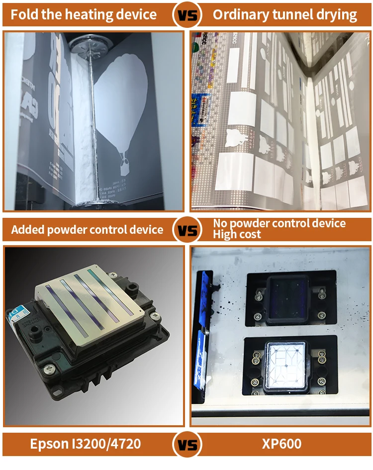 Factory Wholesale 30CM Double EPS I3200-A1 Printer Dtf A3 with Powder Shake Machine Set All in One