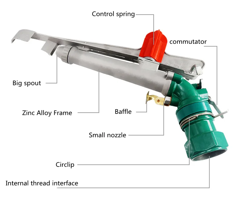 Poteau D'extension Télescopique Pour Pulvérisateur, Rallonge De Baguette Pour Pulvérisateur De Jardin, Pompe à Pression, Pulvérisateur à Pression, Outil De Pulvérisateur, Pulvérisateur De Jardin, Fixa