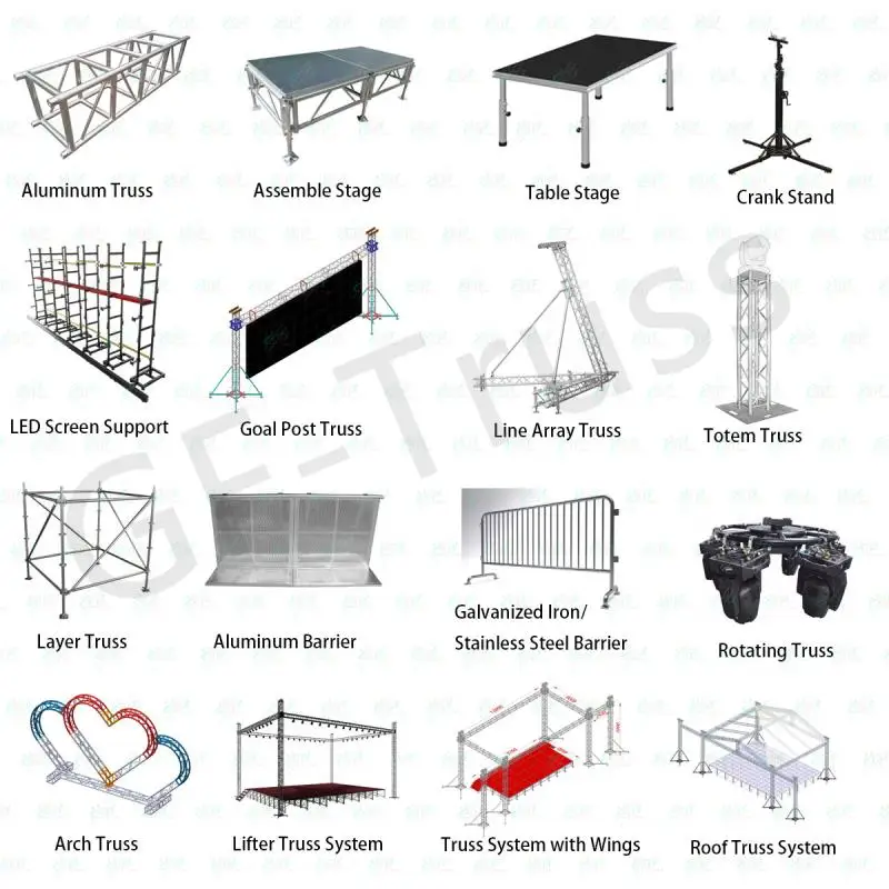 Telescopic Lifting Tower/lift Tower Truss System/aluminum Truss Truss