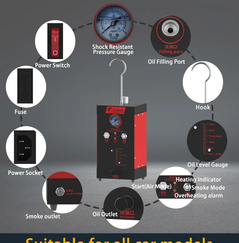 Kmc01 Car Smoke Tester Leak Detector Pipe Leak Detector Car Tester