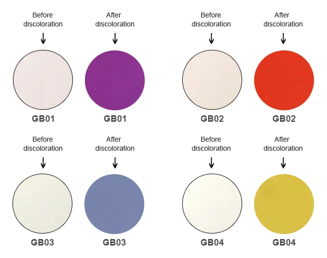 Highquality Waterproof Htv Shiny Pu Uv Lightsensitive Heat Transfer