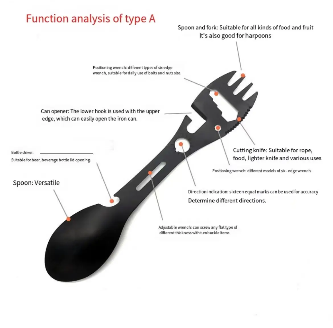 Kongbo Stainless Steel Functional Camping Spoon Fork Flatware 7 in 1 Multi-Use Survival Spork With Bottle Open and Whistle