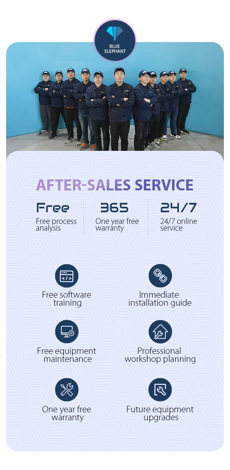 Labeling And Nesting Carpentry Making Machine Fully Automatic