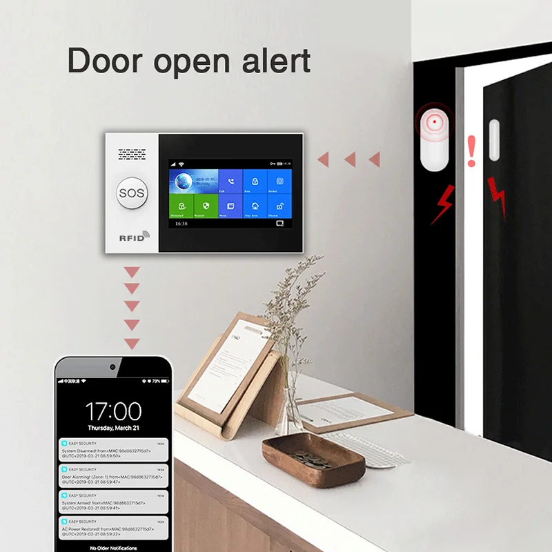 EARYKONG SOS Panic Button Alarm RFID GSM SIM Card Wireless Wired Tuya Wifi Smart Security Alarm System