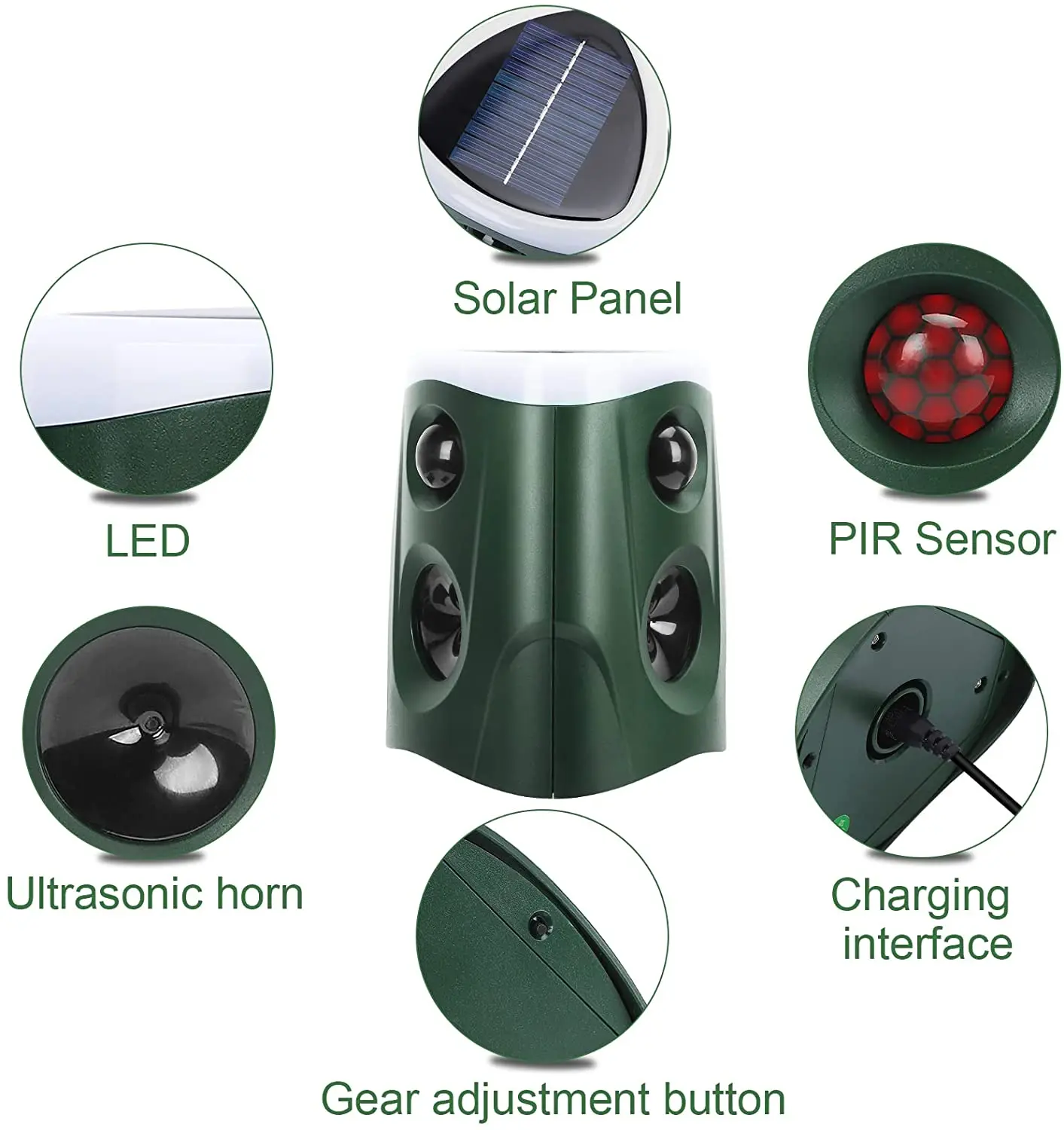 SAIJZEK.Outdoor High Effective 360 Degree Ultrasonic Solar Animal Repeller Tri-face Sonic Bird Cat Dog Deer Bear Solar Repeller details