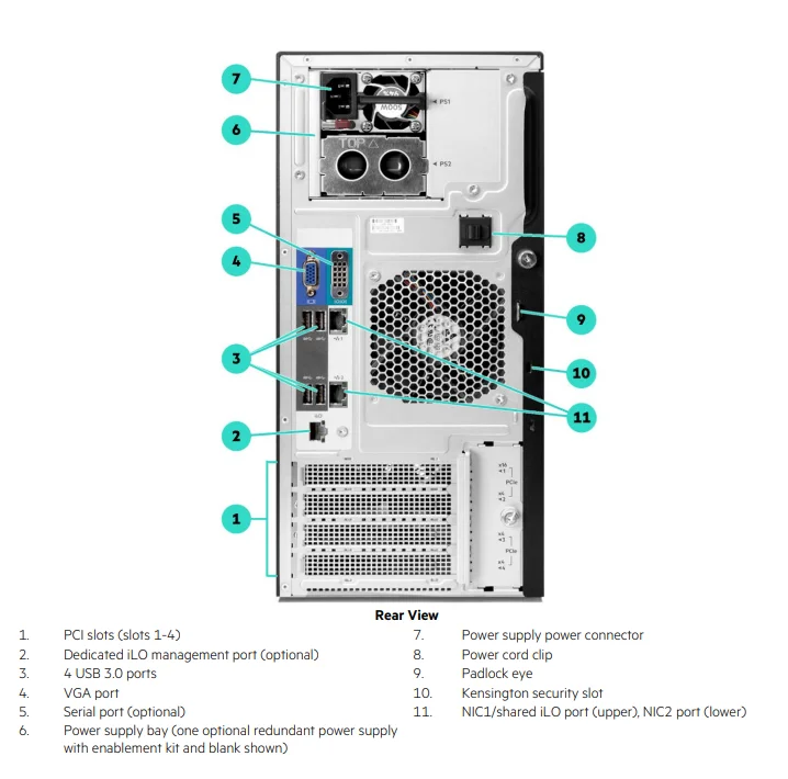 HPE ProLiant ML30 Gen10 Plus 350W Tower Server Stock with Fast Delivery