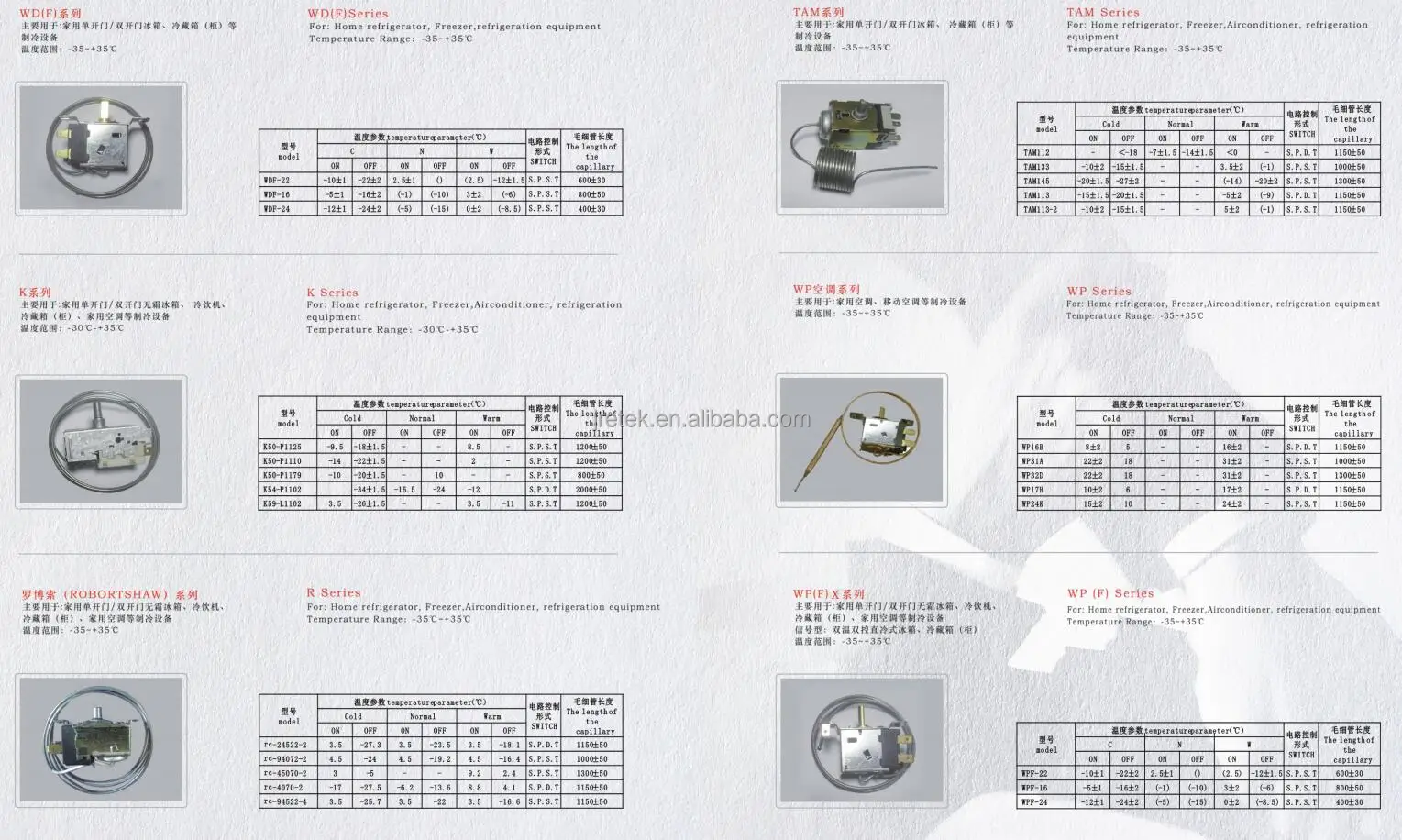 RETEKOOL thermostat (2).jpg