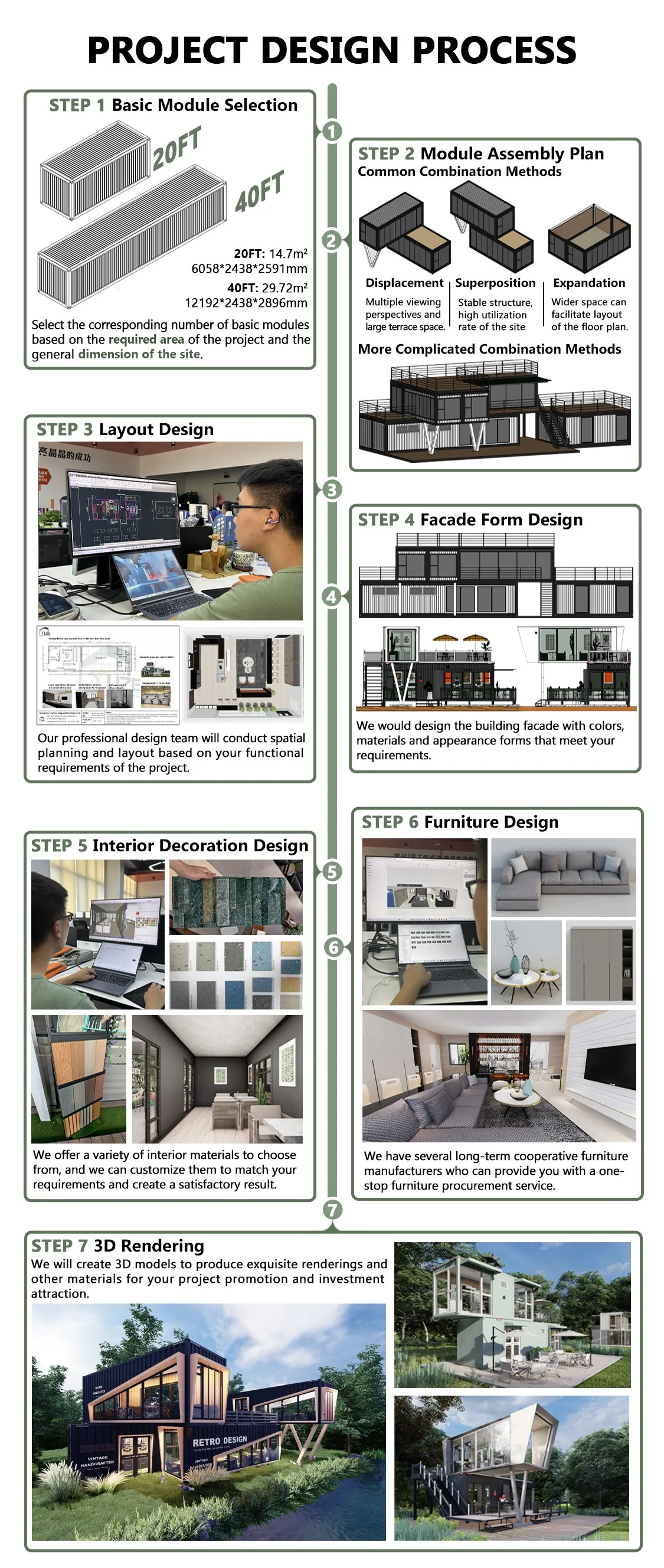 Luxury Prefabricated Houses Double Storey Prefab Container Restaurant with Furniture details