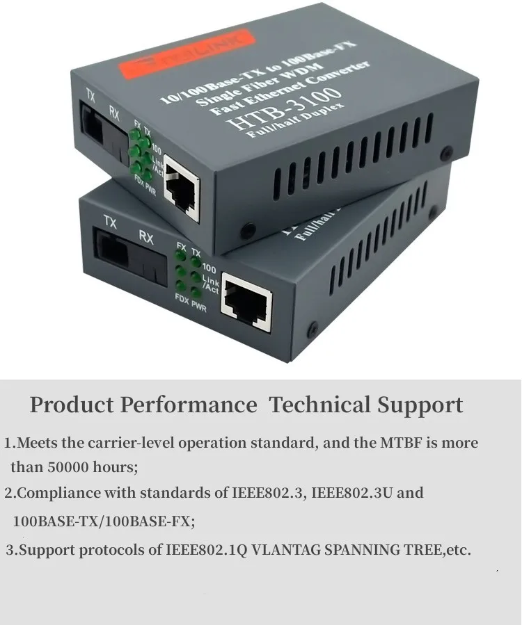 Netlink Htb3100ab Fiber Optical Media Converter 100basetx To 100base