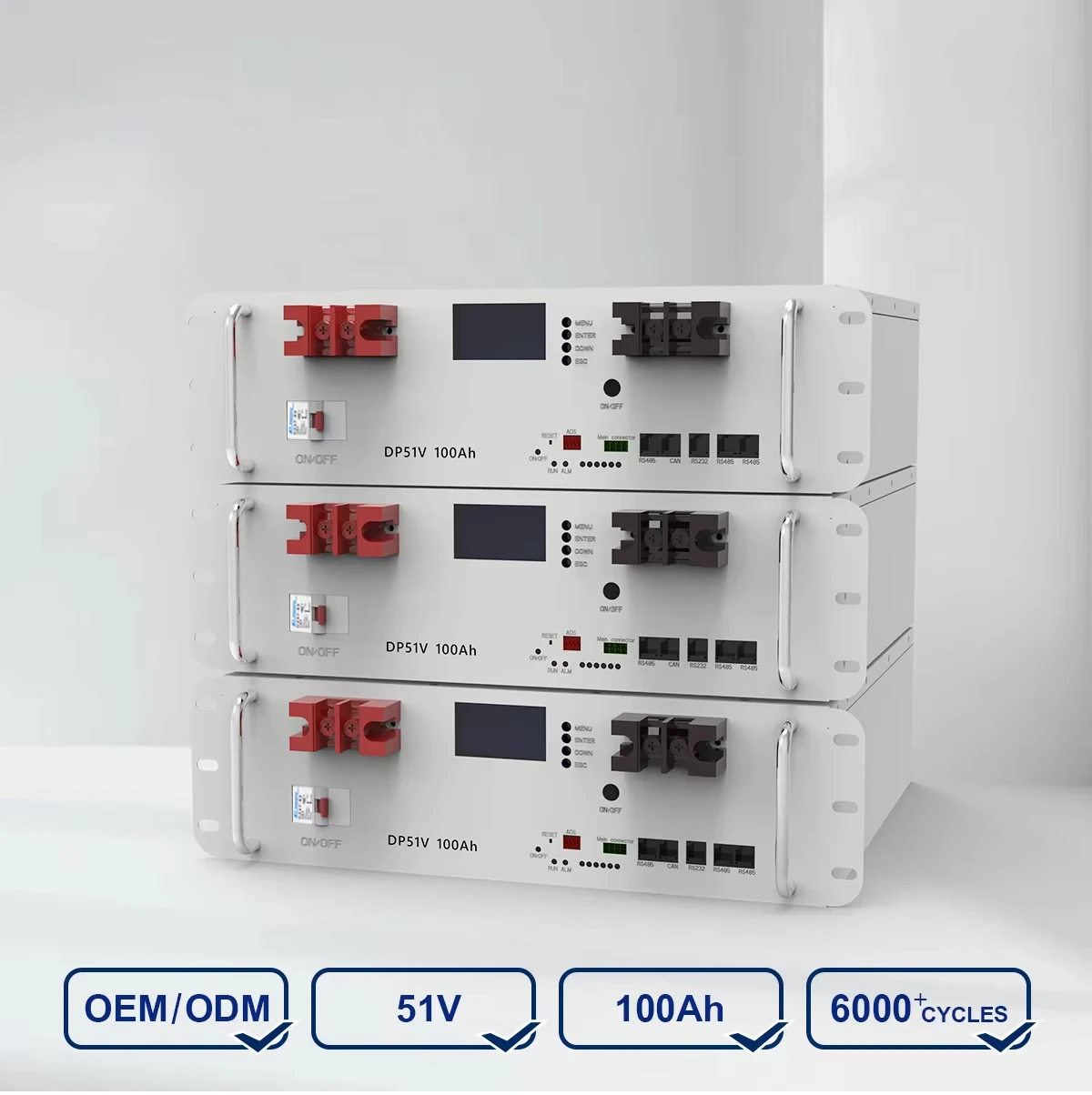 Internal Component Proof