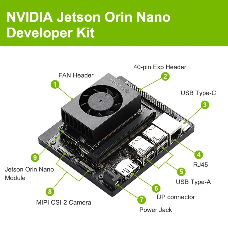 NVIDIA Jetson Orin Nano 8GB Developer Kit - AI-Ready, Compact