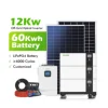 Please consult us for accurate prices