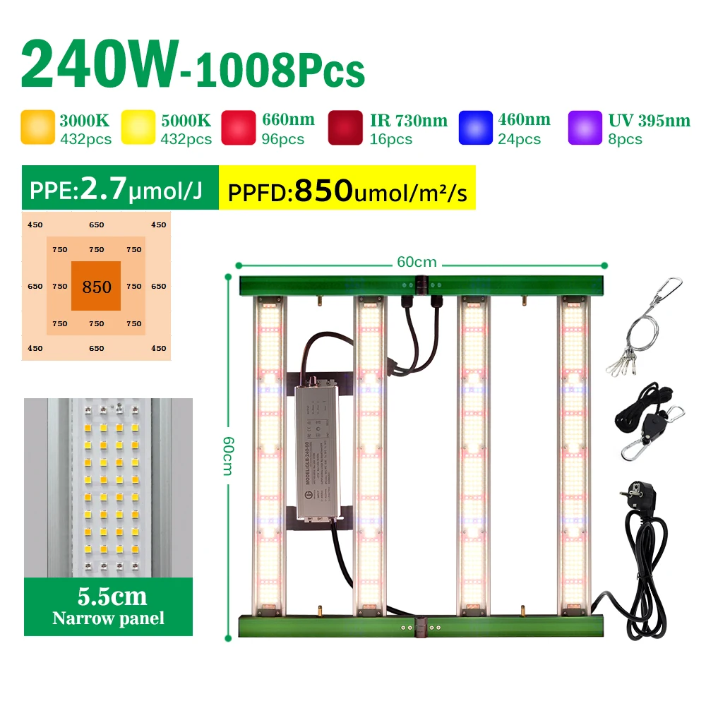 Led groeilamp dimmbaar volledig spectrum voor kas_voghion.com