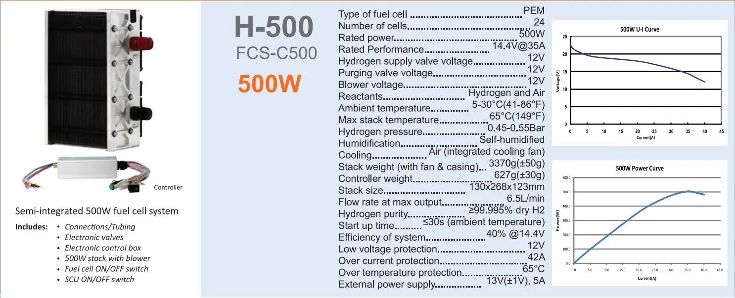 500w Pure Hydrogen Fuel Cell PEMFC DC Electricity Generator