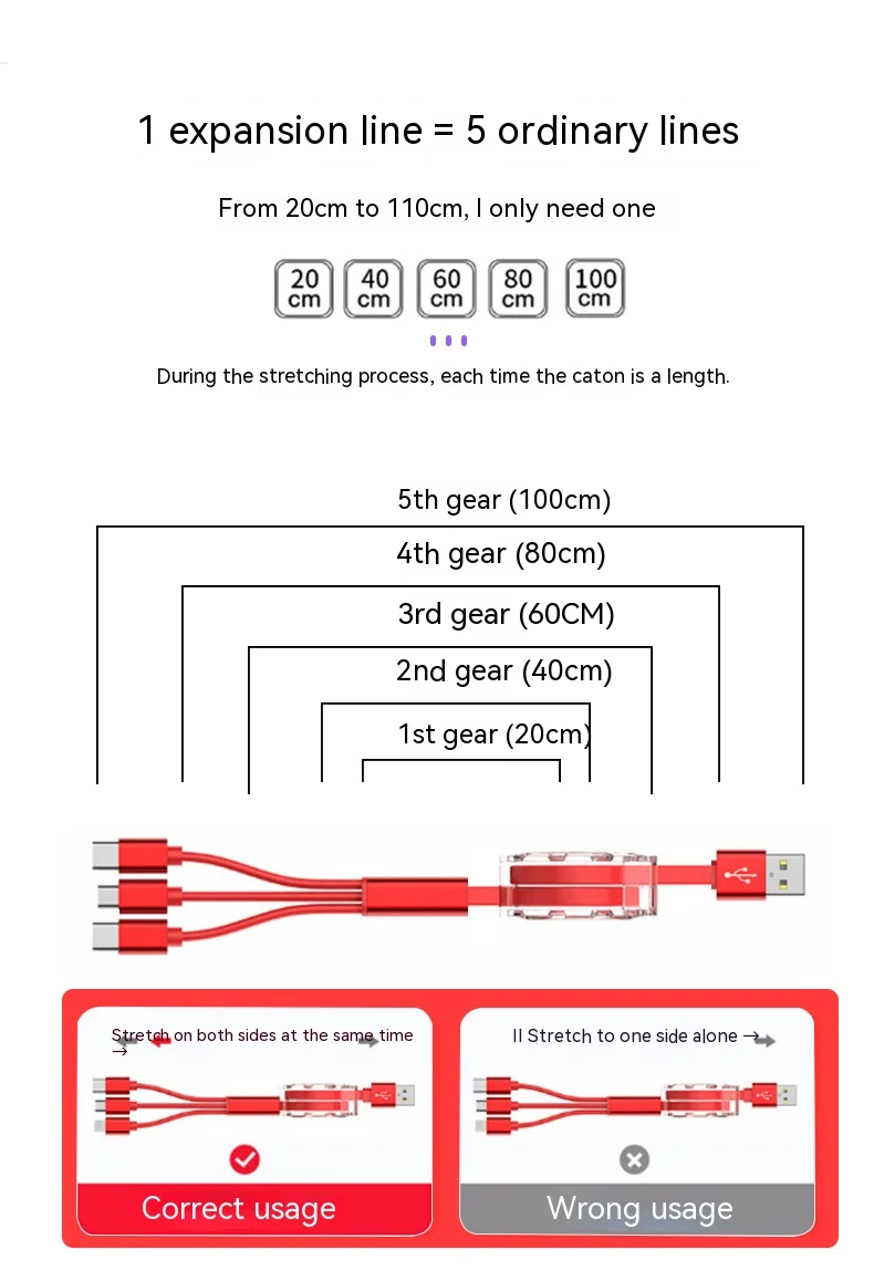 data cable 3-in-1 transparent 3C Electronic Consumer Products Manufacture